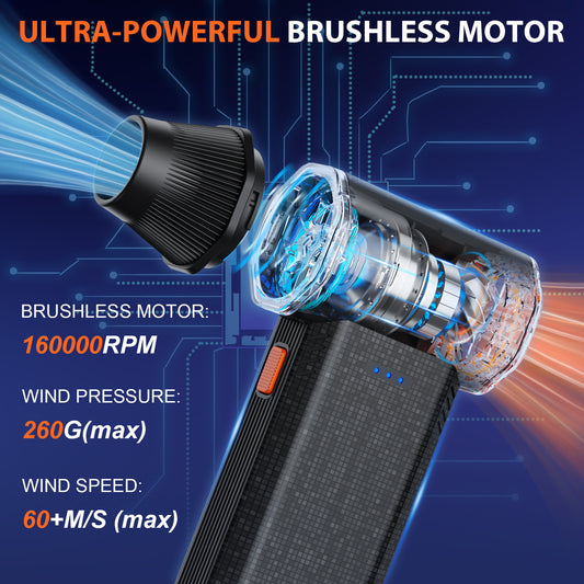 Compressed Air Duster, 160000RPM Ultra Powerful Electric Air Duster, 3-Speed Adjustable Air Blower, Rechargeable Cordless Mini Blower for Keyboard, Computer, Electronics, Car, Home & Outdoor Cleaning